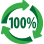 100% Recycelbar