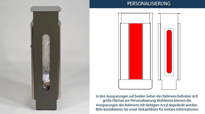 Was ist das?