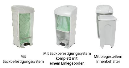 Was ist das? Modell