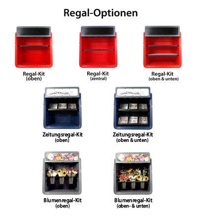 Was ist das? Regal-Optionen