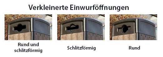 Was ist das? Verkleinerte Einwurföffnungen