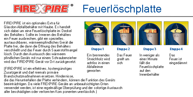 Wat is dit? Feuerlöschplatte Firexpire